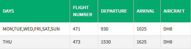 BG Dhaka Barisal Flights Schedule