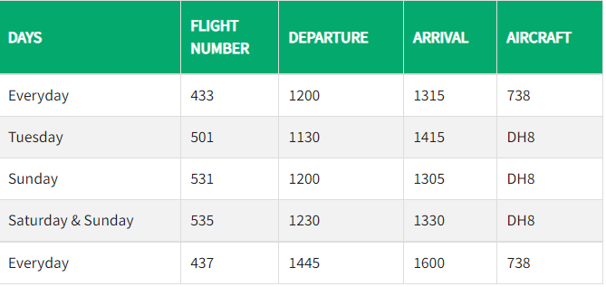 Dhaka to coxsbazar flights