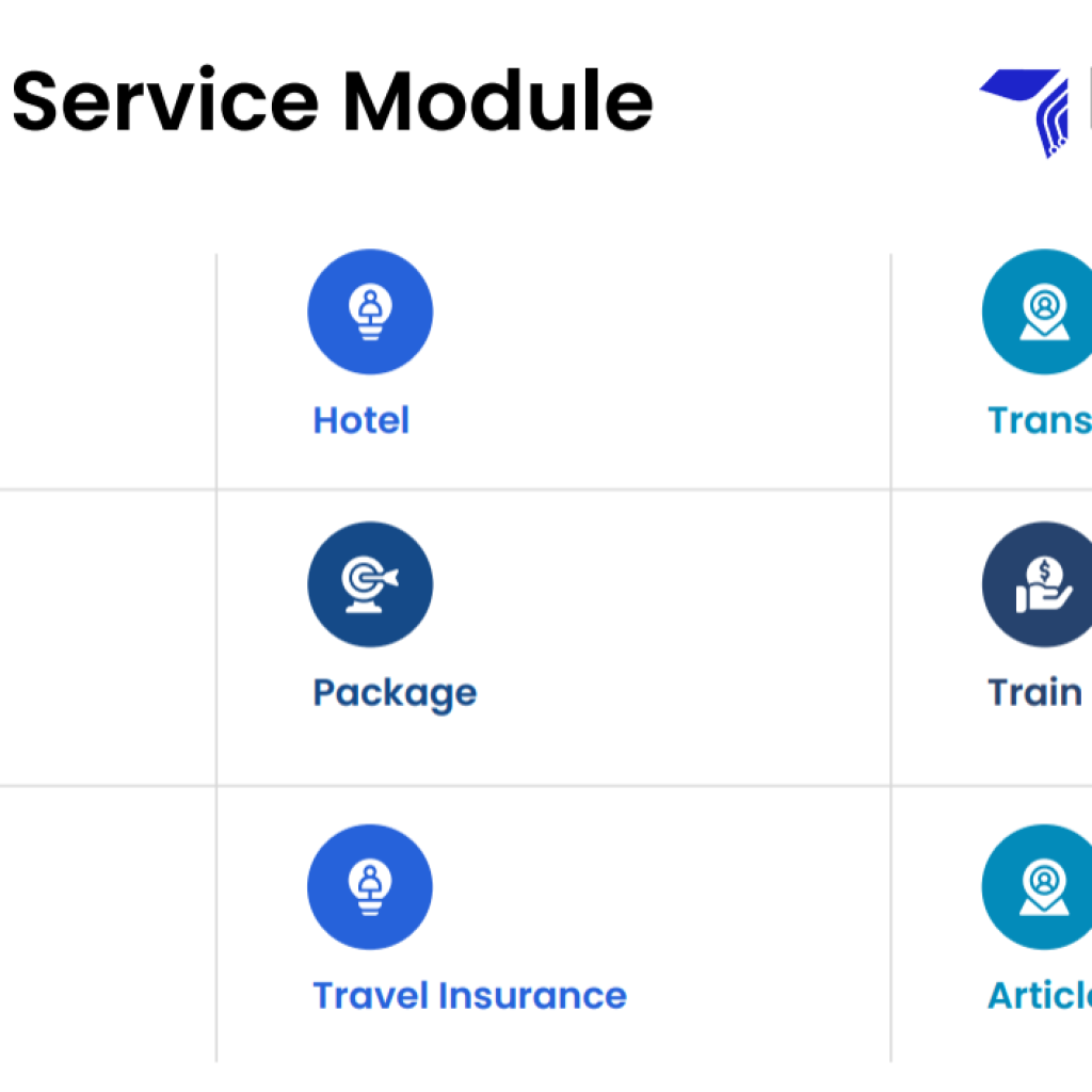 Customize OTA Service Module Travonis Ltd