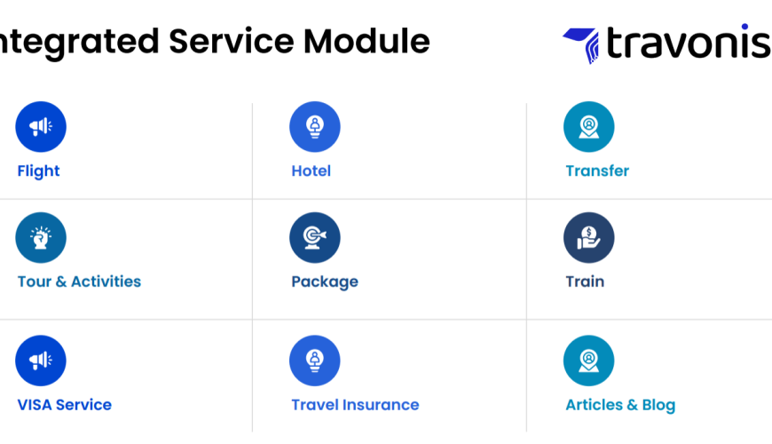Customize OTA Service Module Travonis Ltd